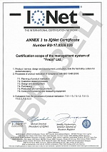 ANNEX 1 to IQNet Certificate number RU-17.0559.026